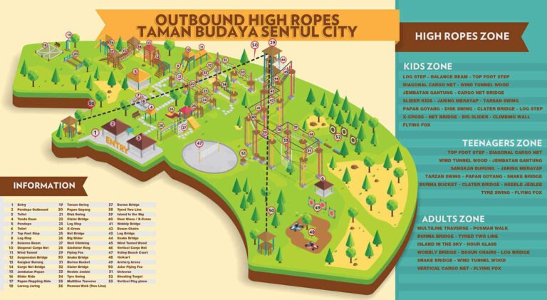 Taman Budaya Sentul City2 768x421